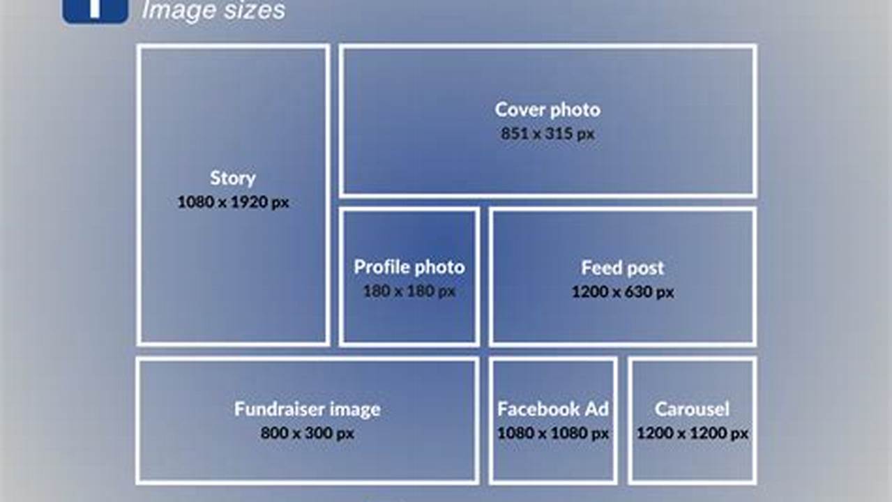 2024 Facebook Post Size