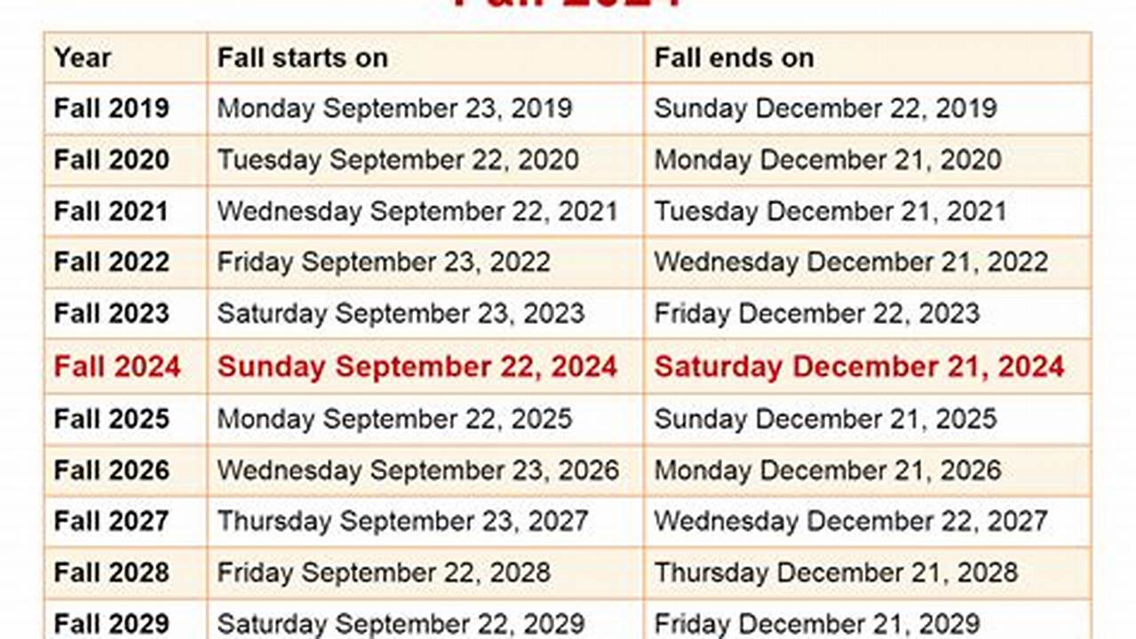 2024 Fall Schedule