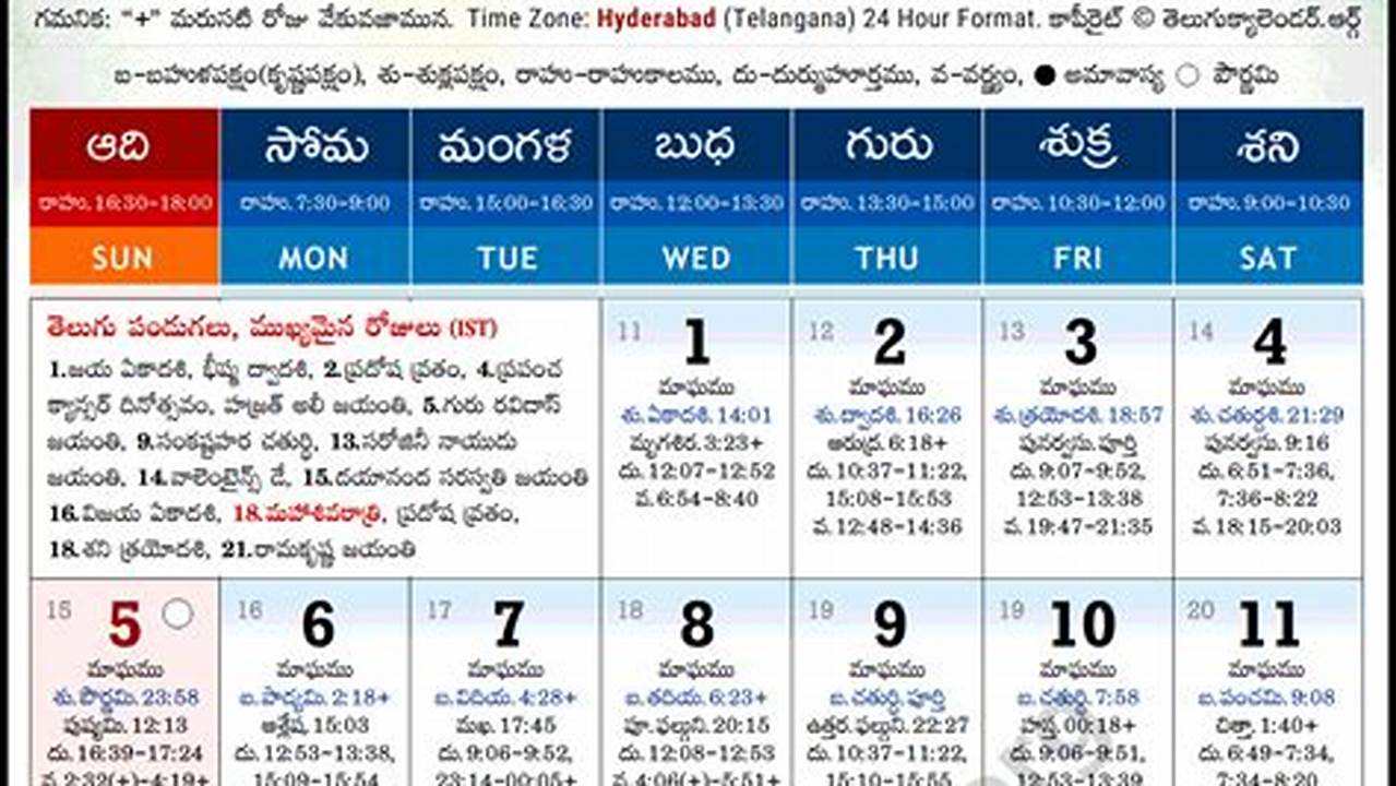 2024 Feb Telugu Calendar