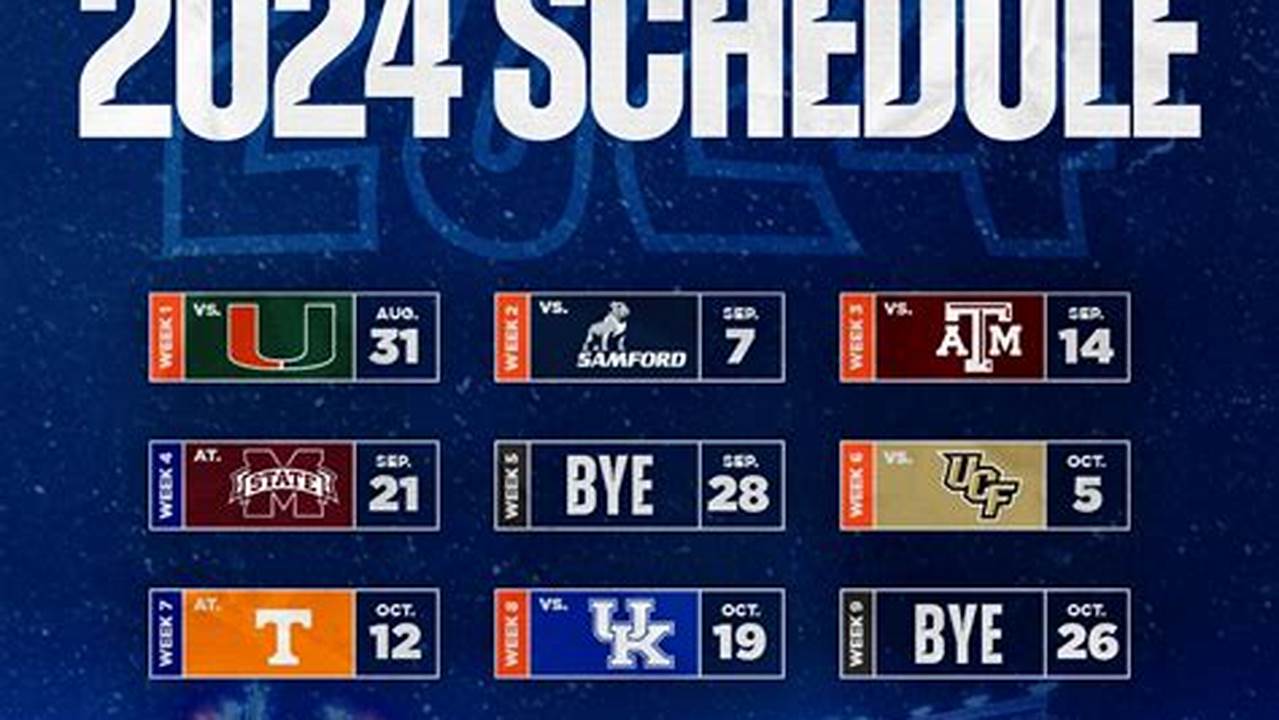 2024 Florida Gators Football Schedule