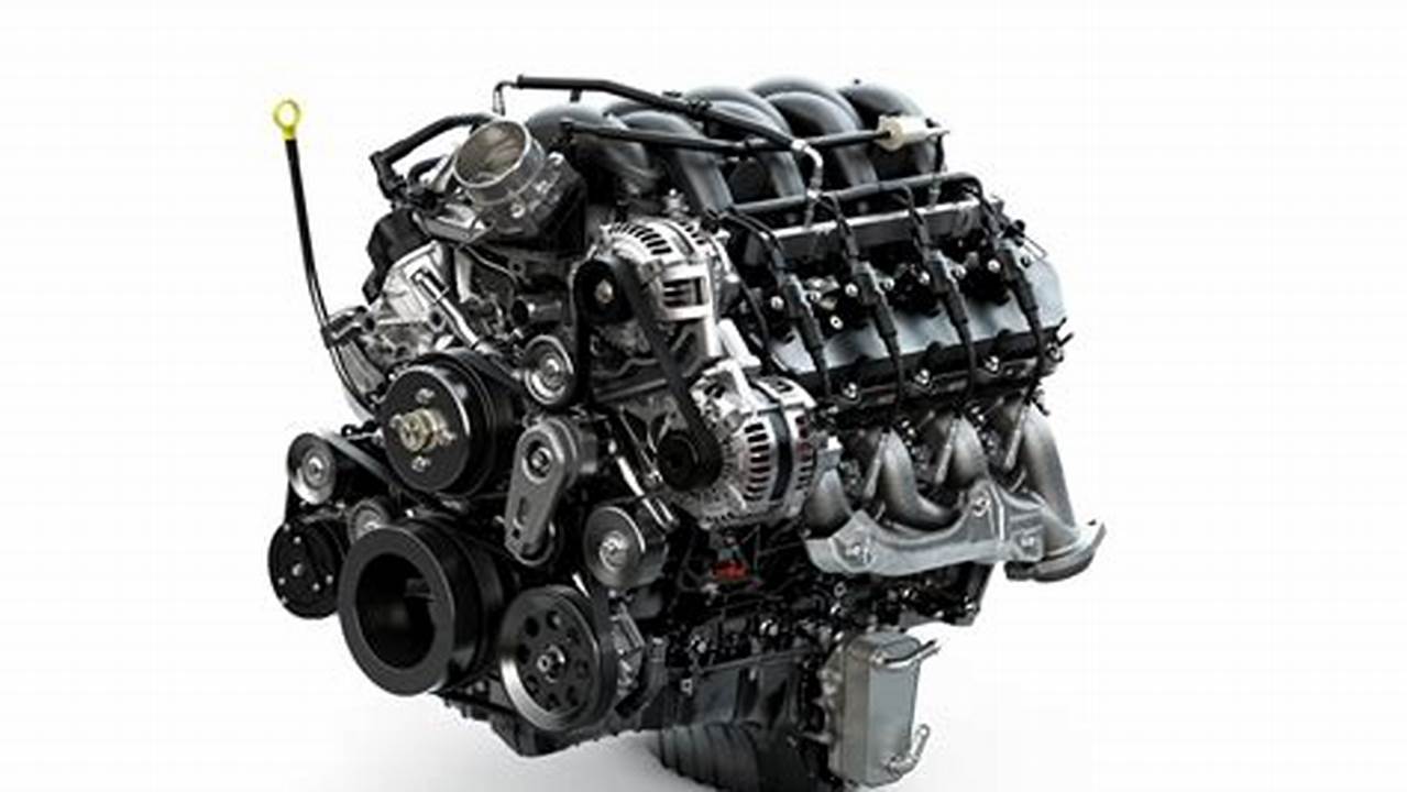 2024 Ford F-350 Engine