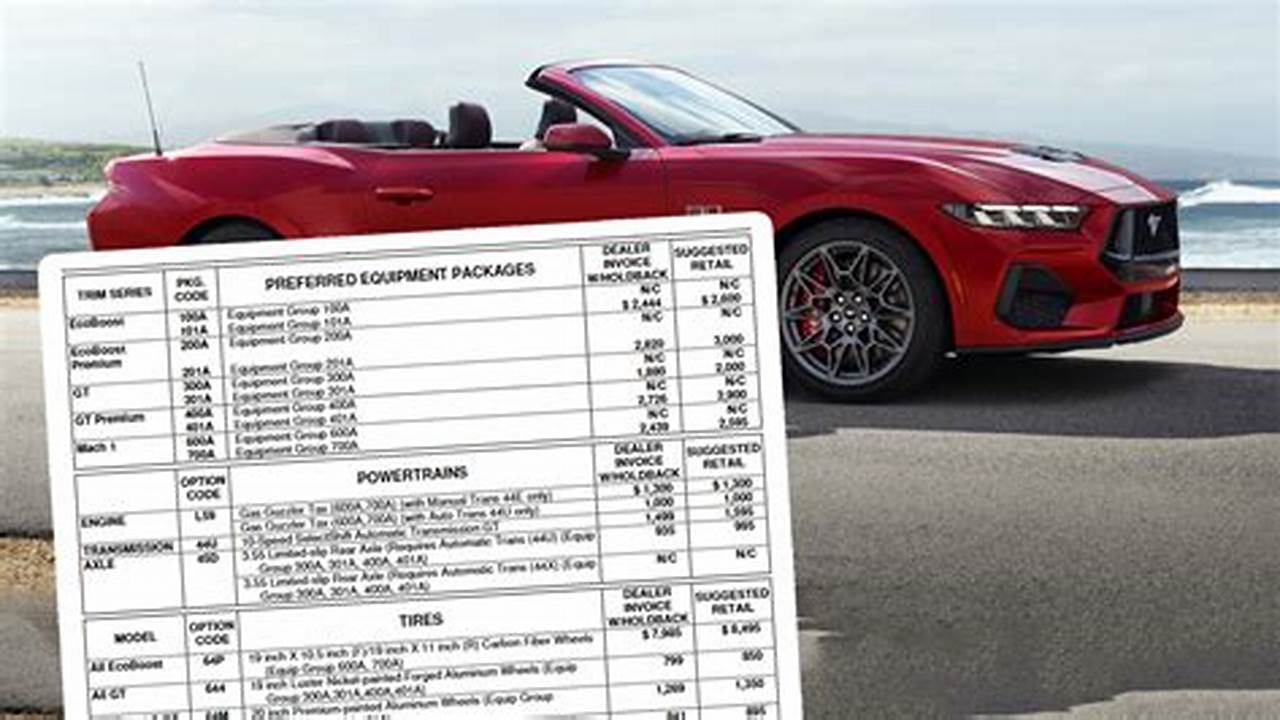 2024 Ford Mustang Price Sheet
