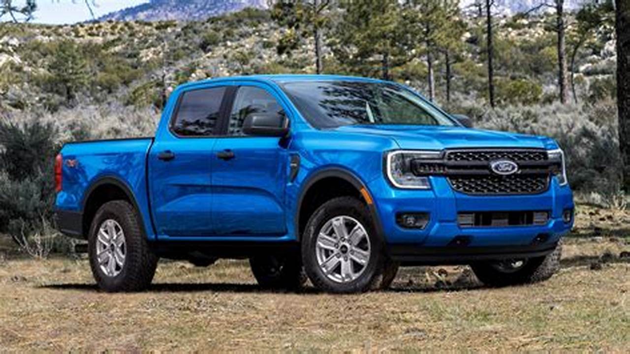 2024 Ford Ranger Price