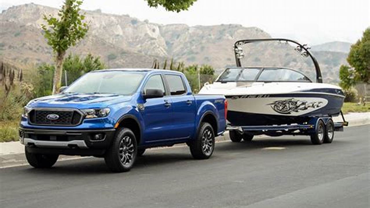 2024 Ford Raptor Towing Capacity