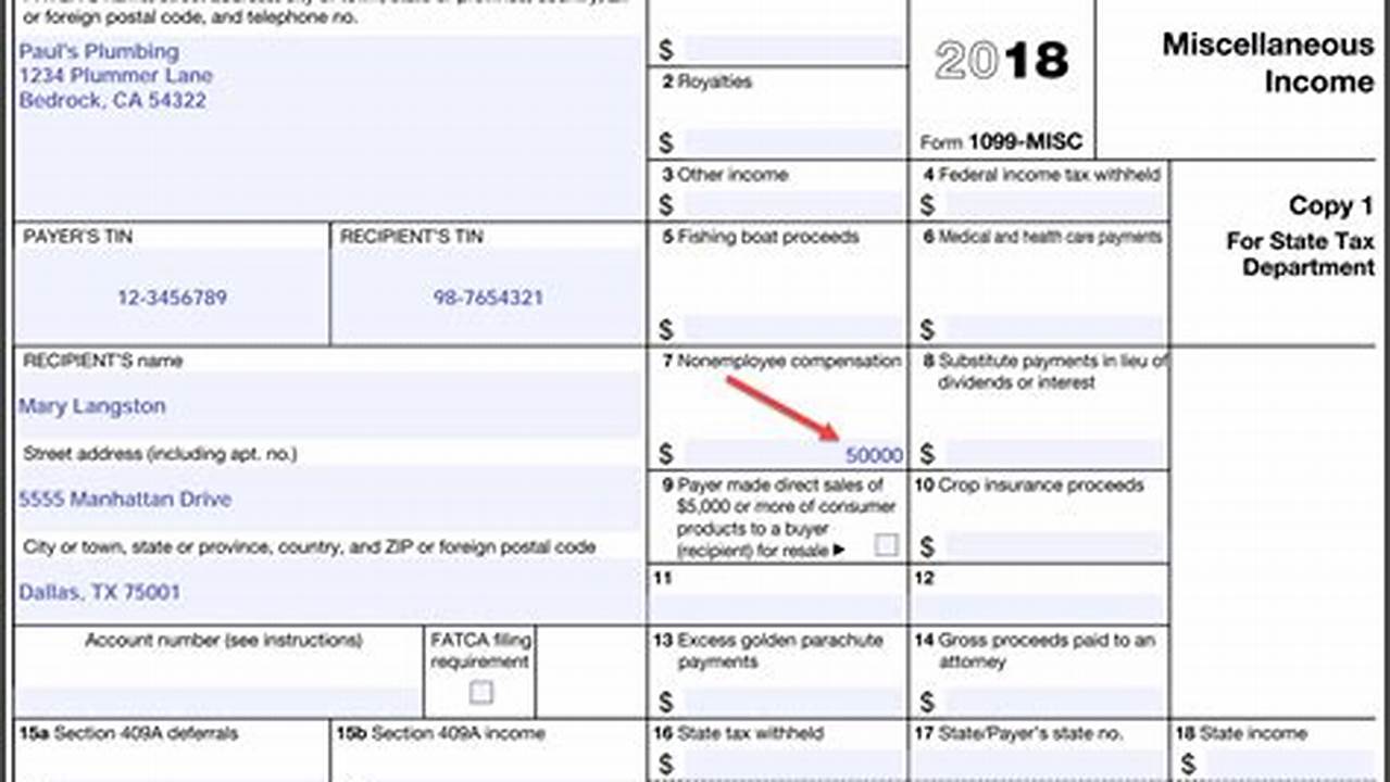 2024 Form 1099-Misc