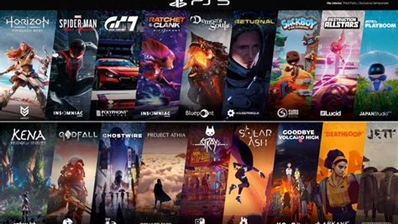 2024 Games For Ps5
