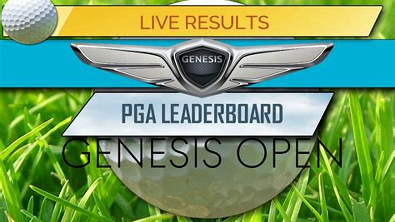 2024 Genesis Open Leaderboard