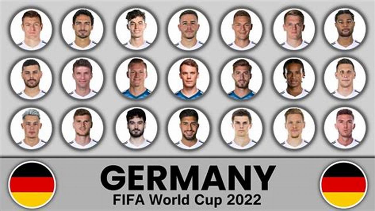 2024 Germany World Cup Roster Duty ange maureen