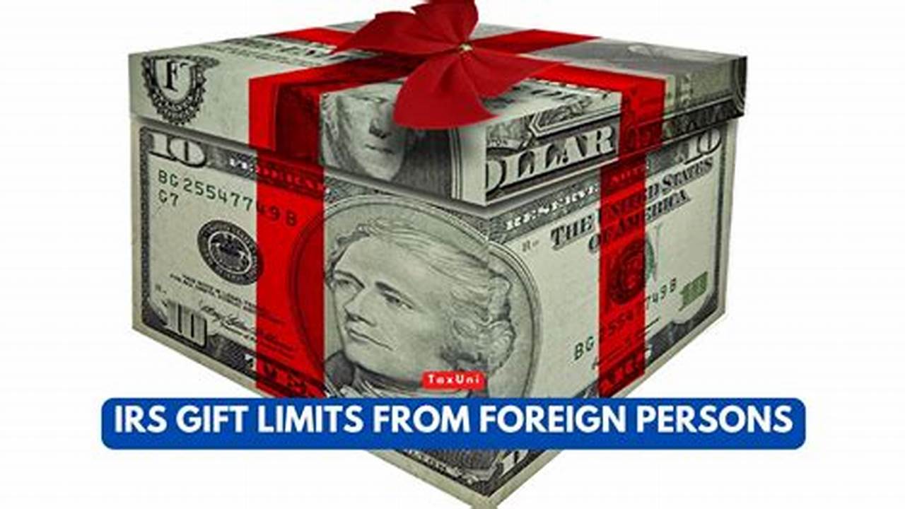 2024 Gifting Limits Irs