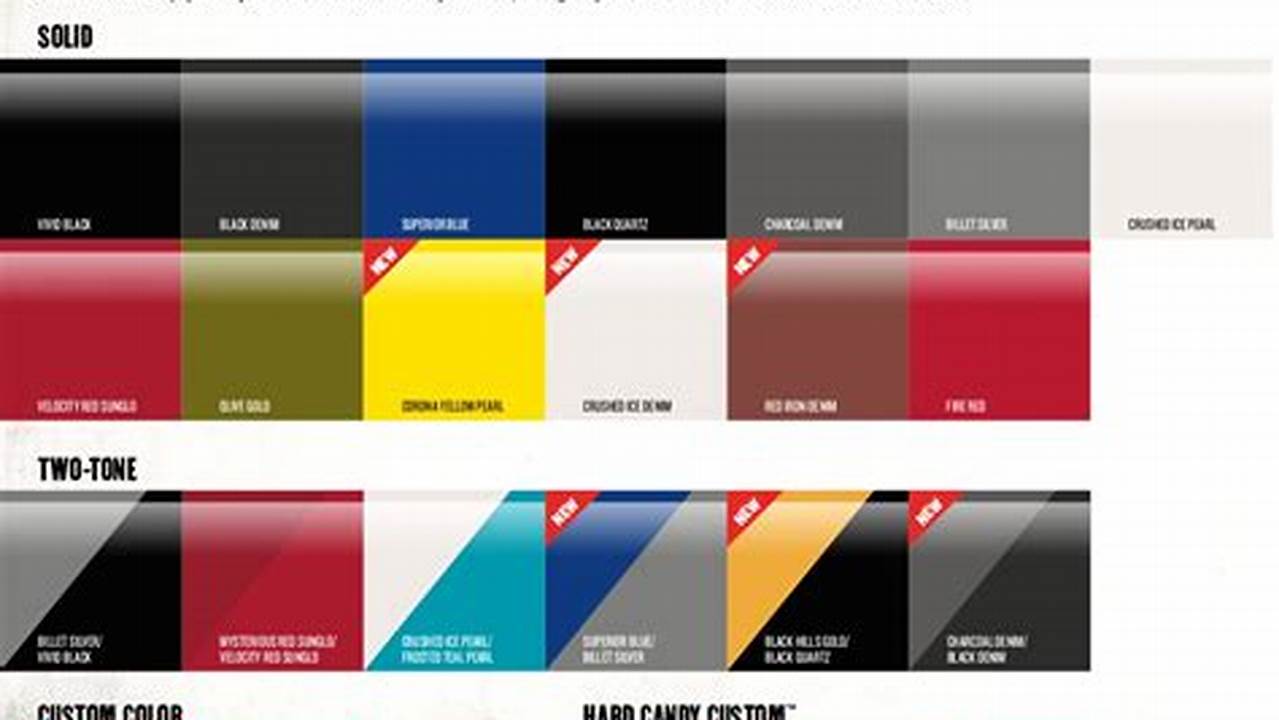 2024 Harley Davidson Color Chart: A Vibrant Palette for the Open Road