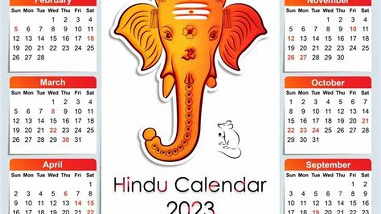 2024 Hindu Holidays(Includes Shaiva, Vaishnava &amp;Amp; Tantric Dates) * 1/1, 2024