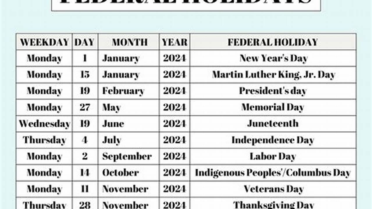 2024 Holiday Calendar Days List Of