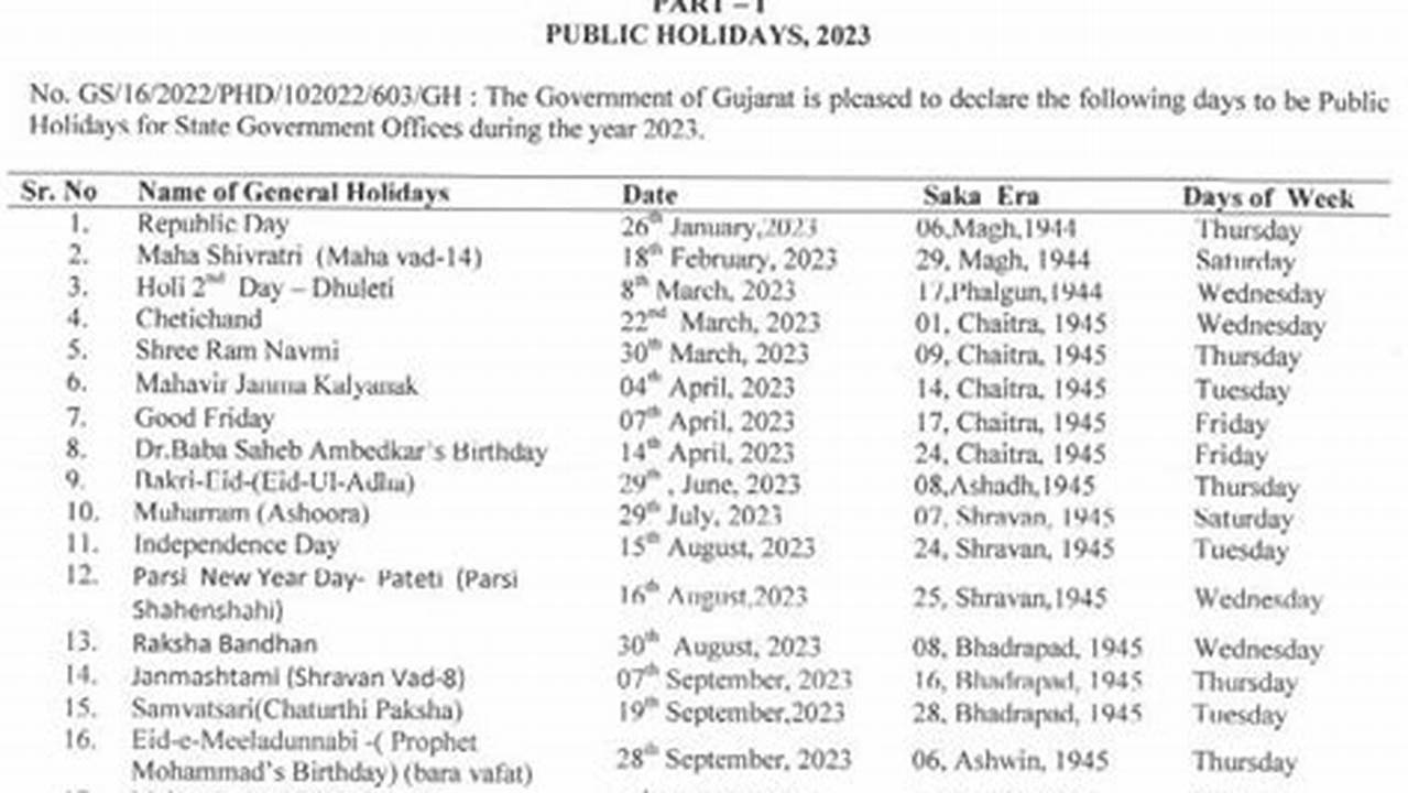 2024 Holiday Calendar Gujarat