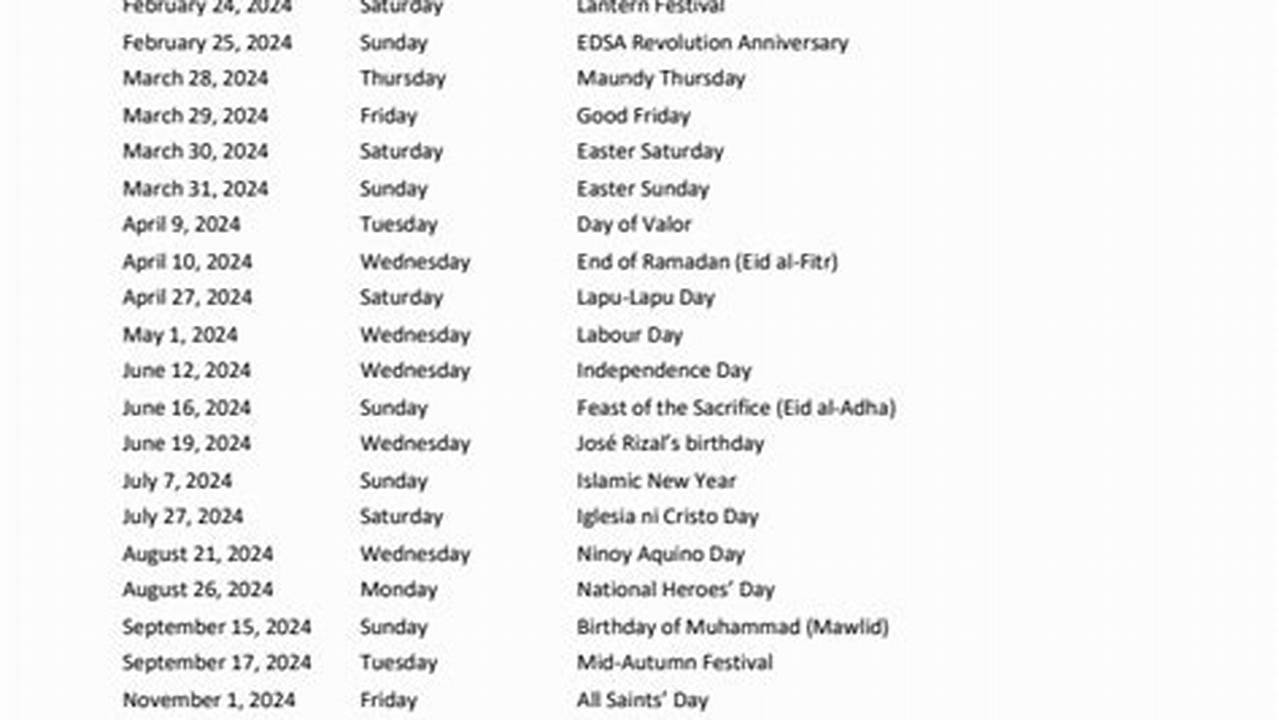 2024 Holiday Calendar Philippines Proclamation Dates