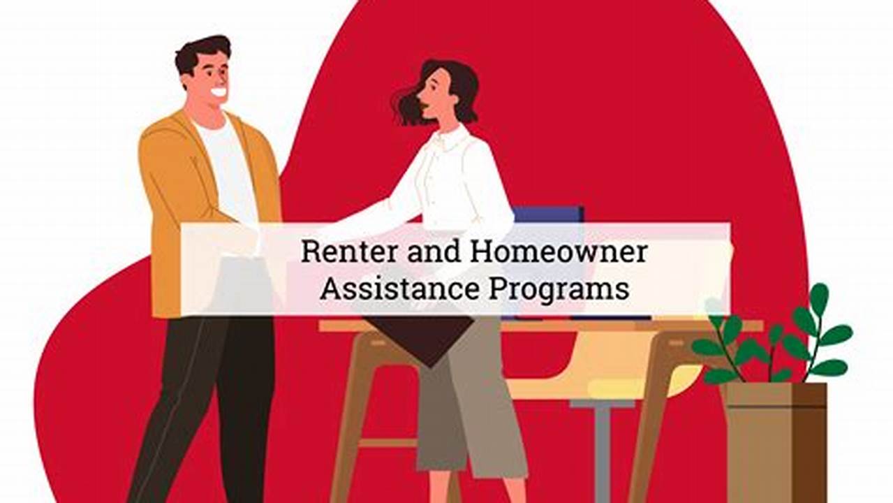 2024 Homeowner Relief Program