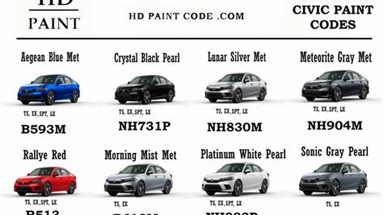 2024 Honda Civic Colors Chart