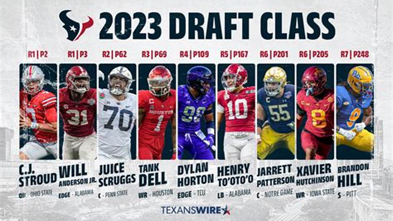 2024 Houston Texans Draft Picks