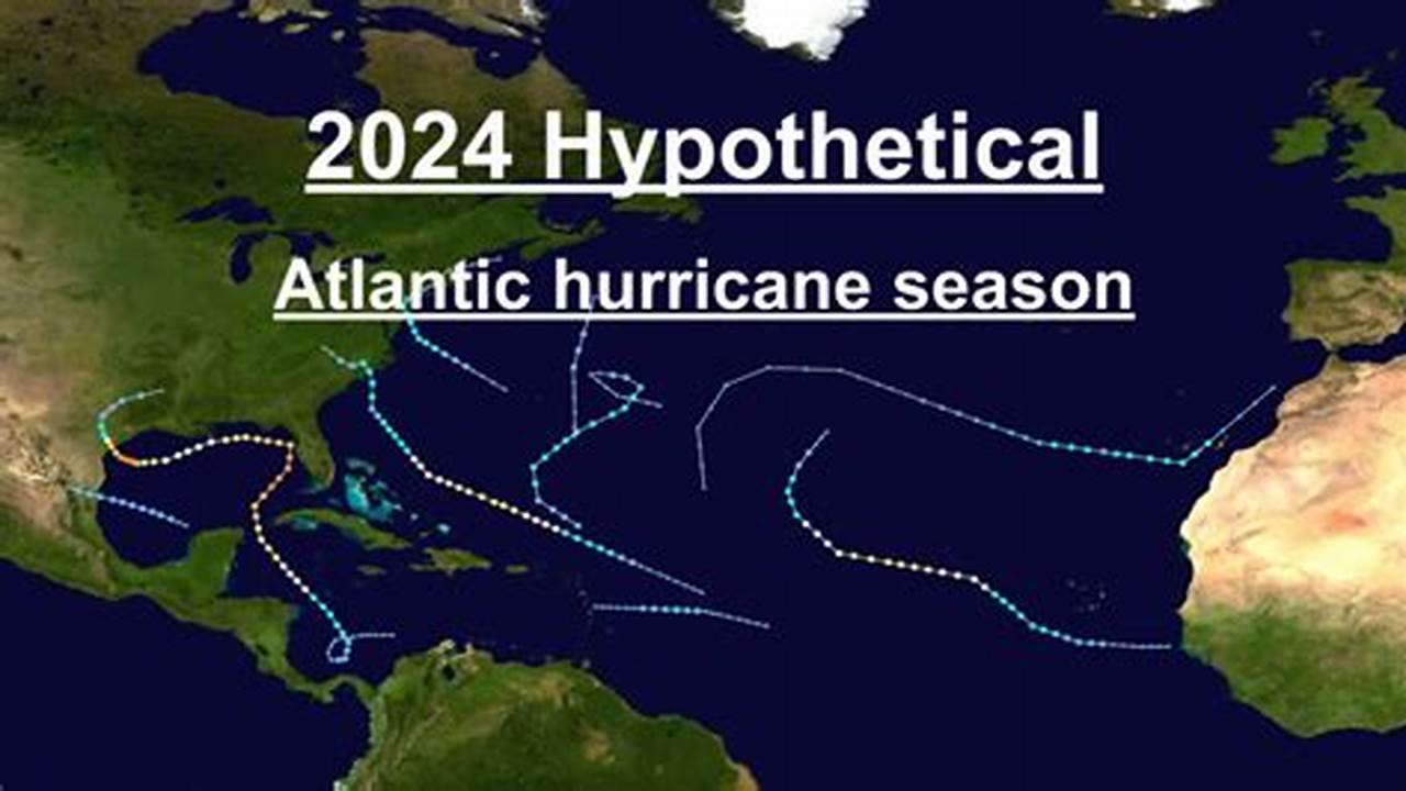 2024 Hypothetical Atlantic Hurricane Season