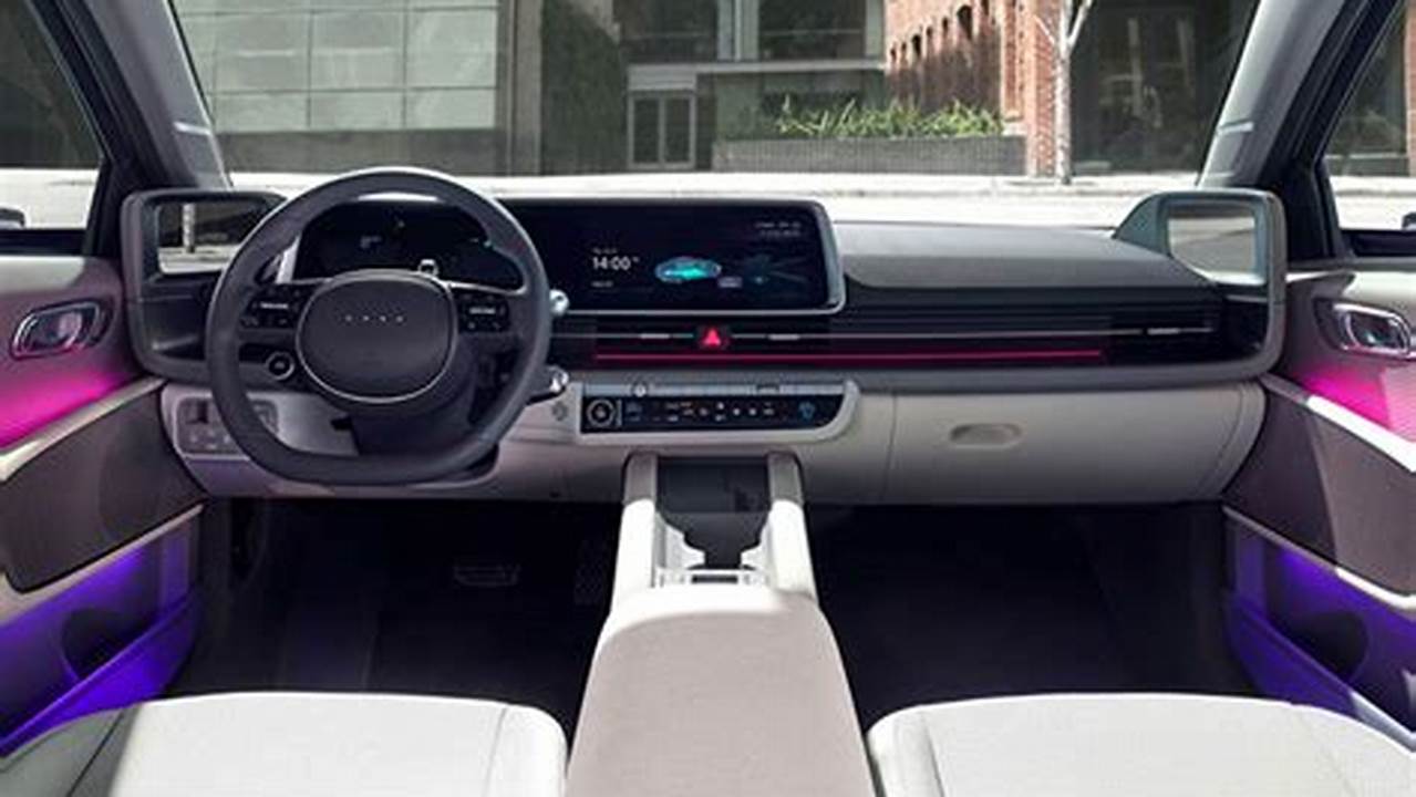 2024 Hyundai Ioniq Interiors In