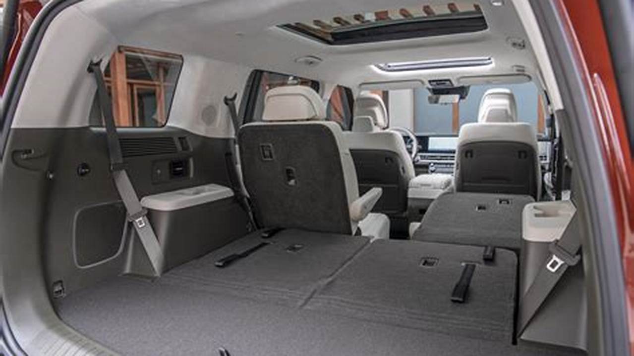 2024 Hyundai Santa Fe Cargo Space Dimensions