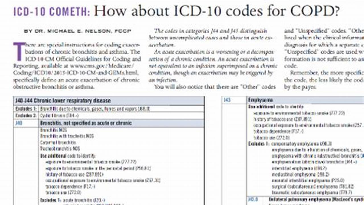 2024 Icd 10 Code For Copd