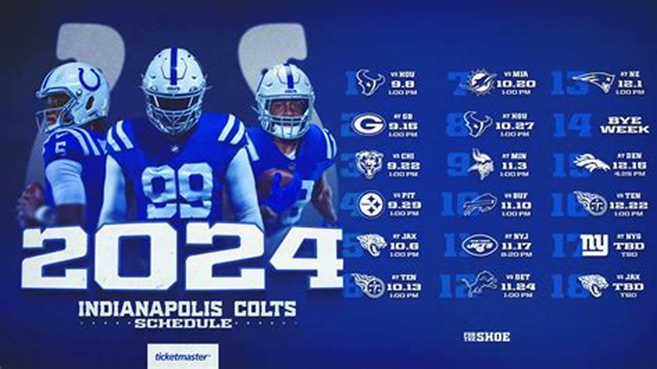 2024 Indianapolis Colts Season