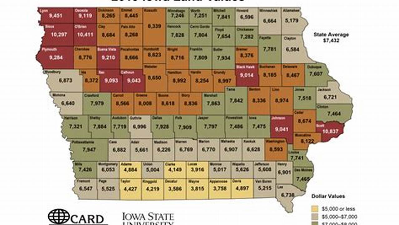 2024 Iowa Custom Farm Rates