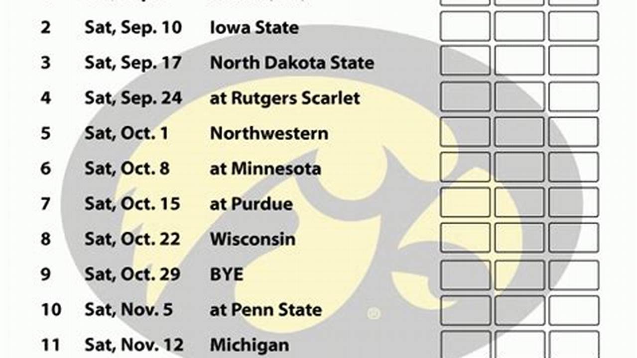 2024 Iowa State Football Schedule