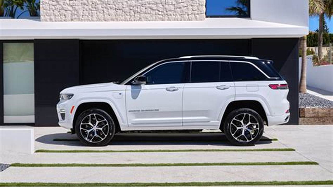 2024 Jeep Grand Cherokee Review