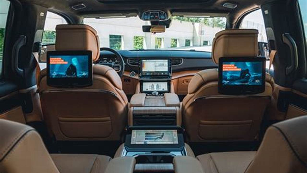 2024 Jeep Wagoneer Interior