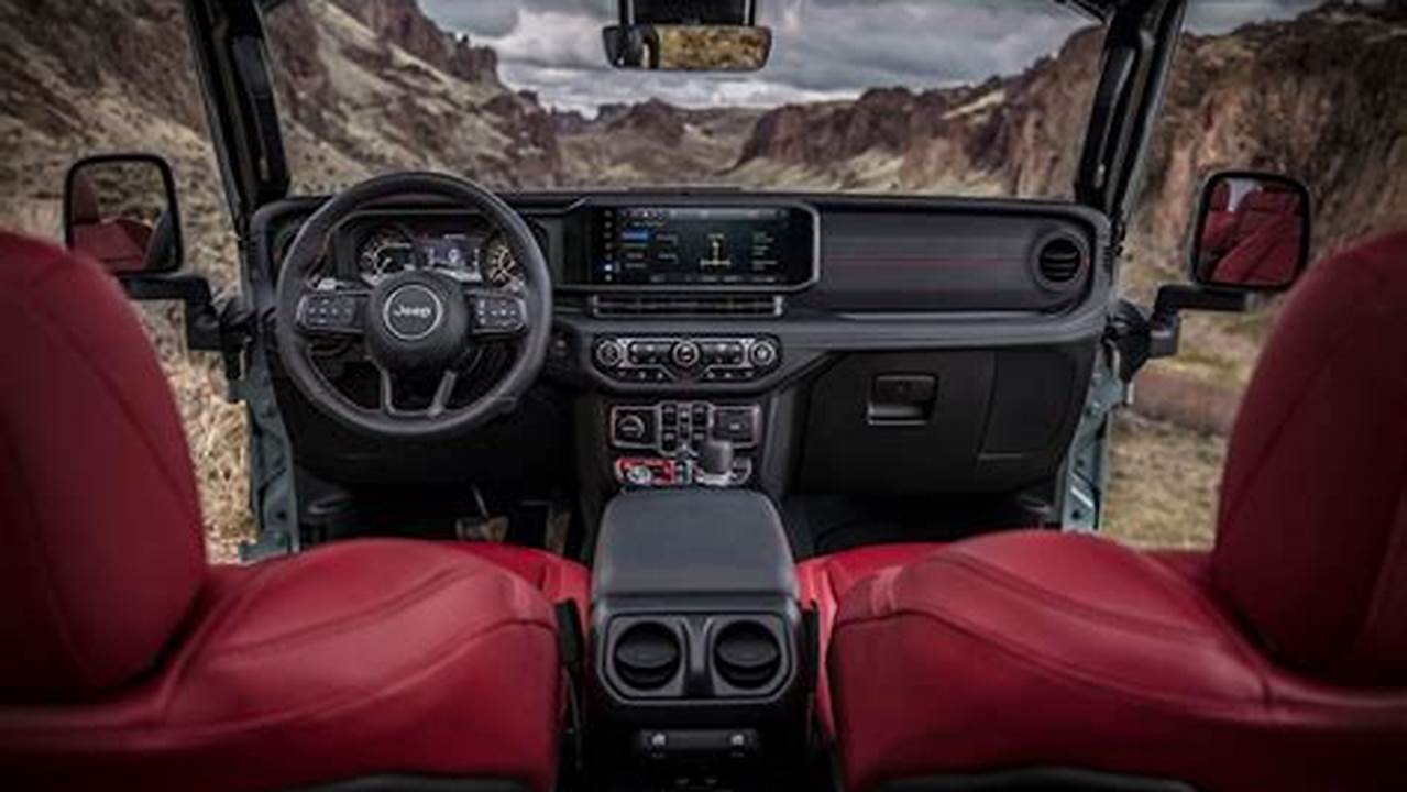 2024 Jeep Wrangler Sport Interior