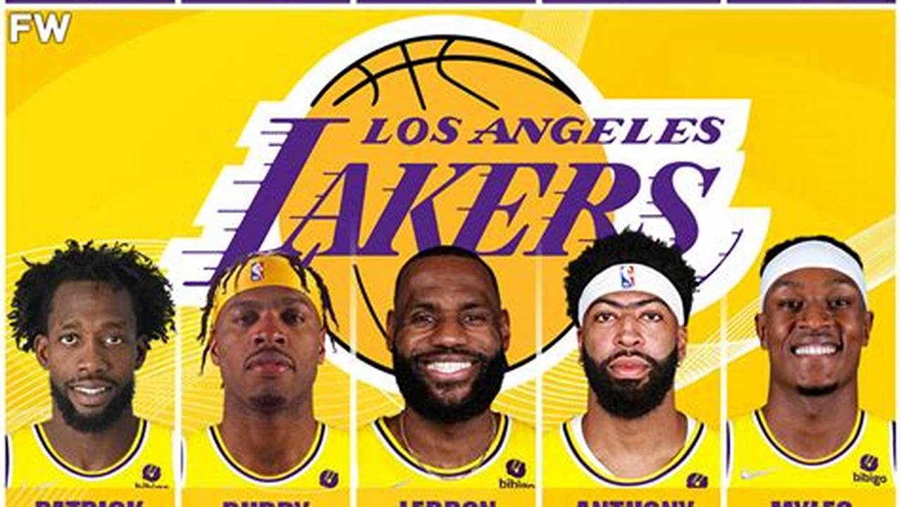 2024 Lakers Line Up