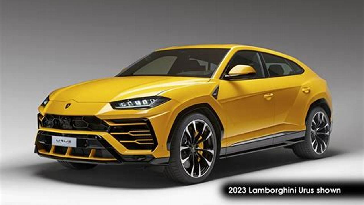 2024 Lamborghini Urus Lease Price