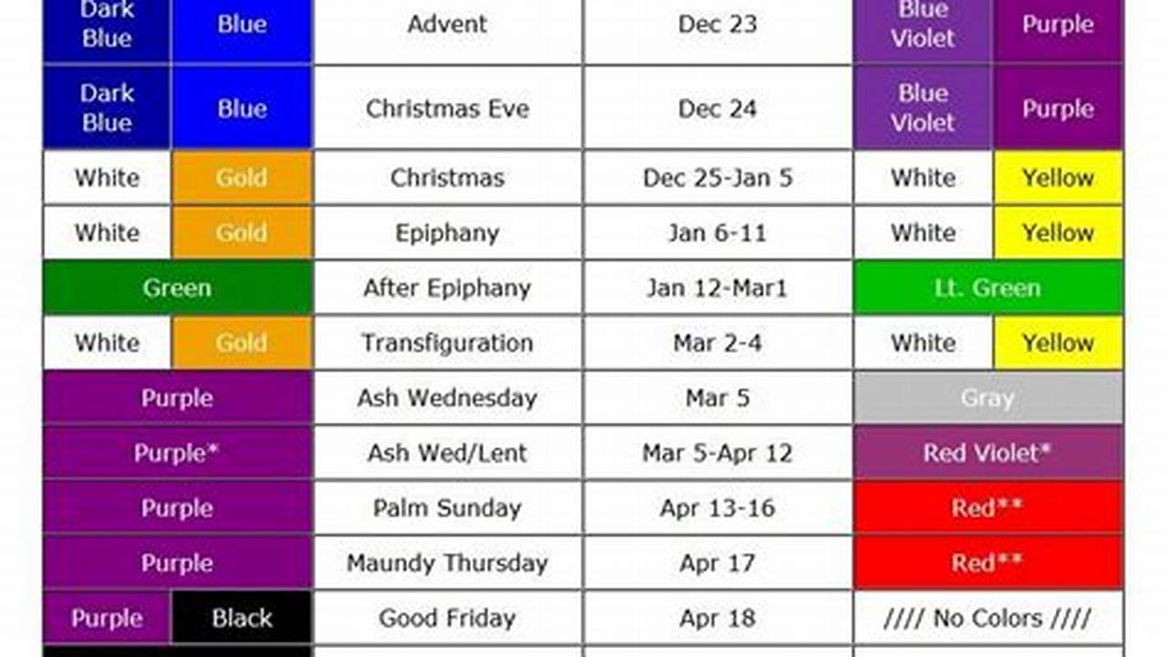 2024 Liturgical Colors | Presbyterian Planning Calendar., 2024