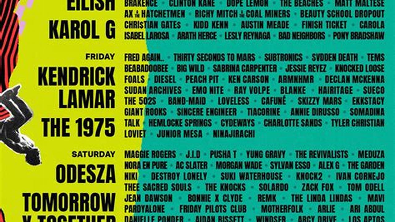 2024 Lollapalooza Schedule