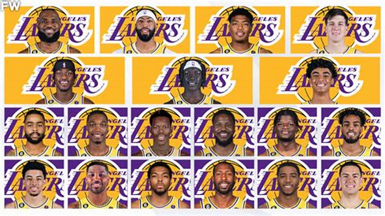 2024 Los Angeles Lakers Roster