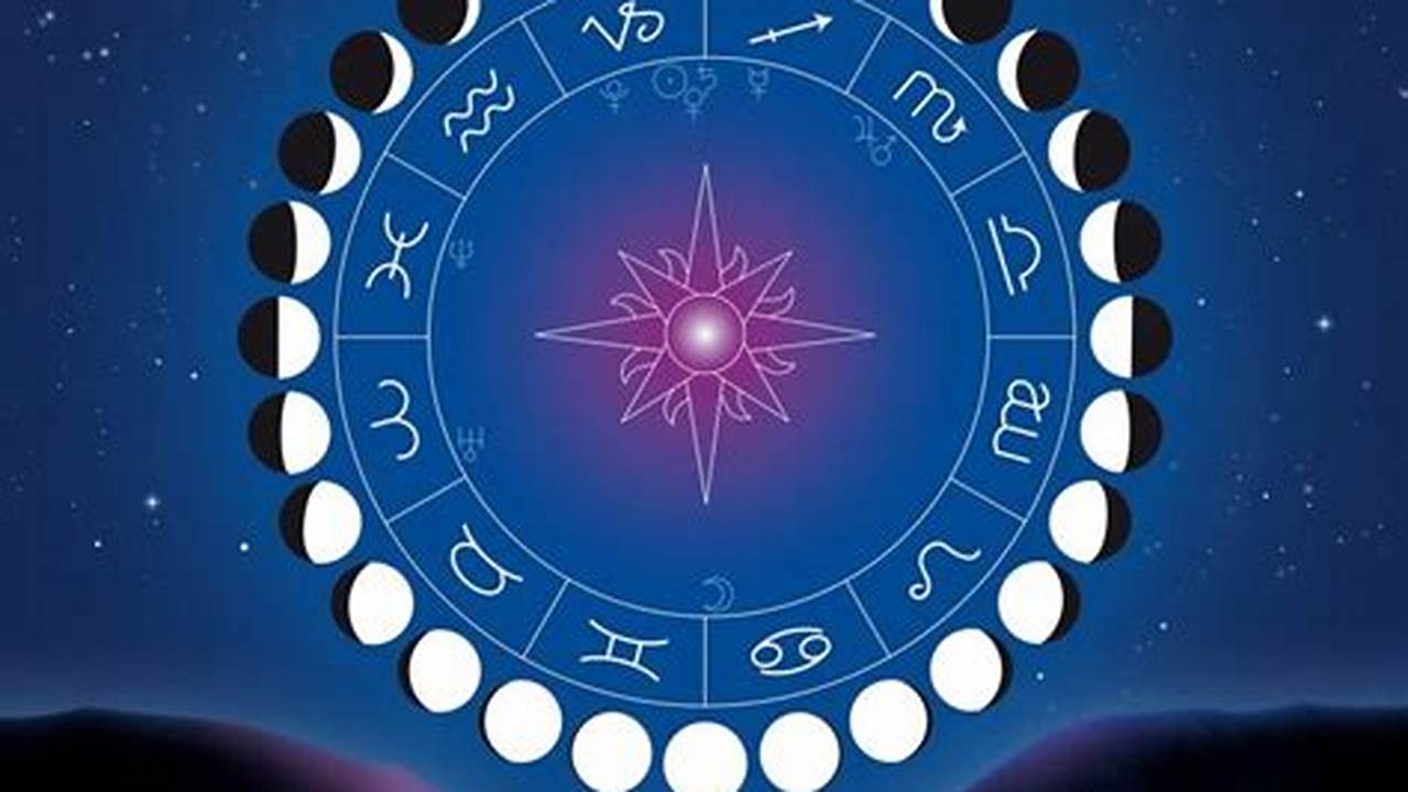 2024 Lunar Calendar Astrology Calculator App