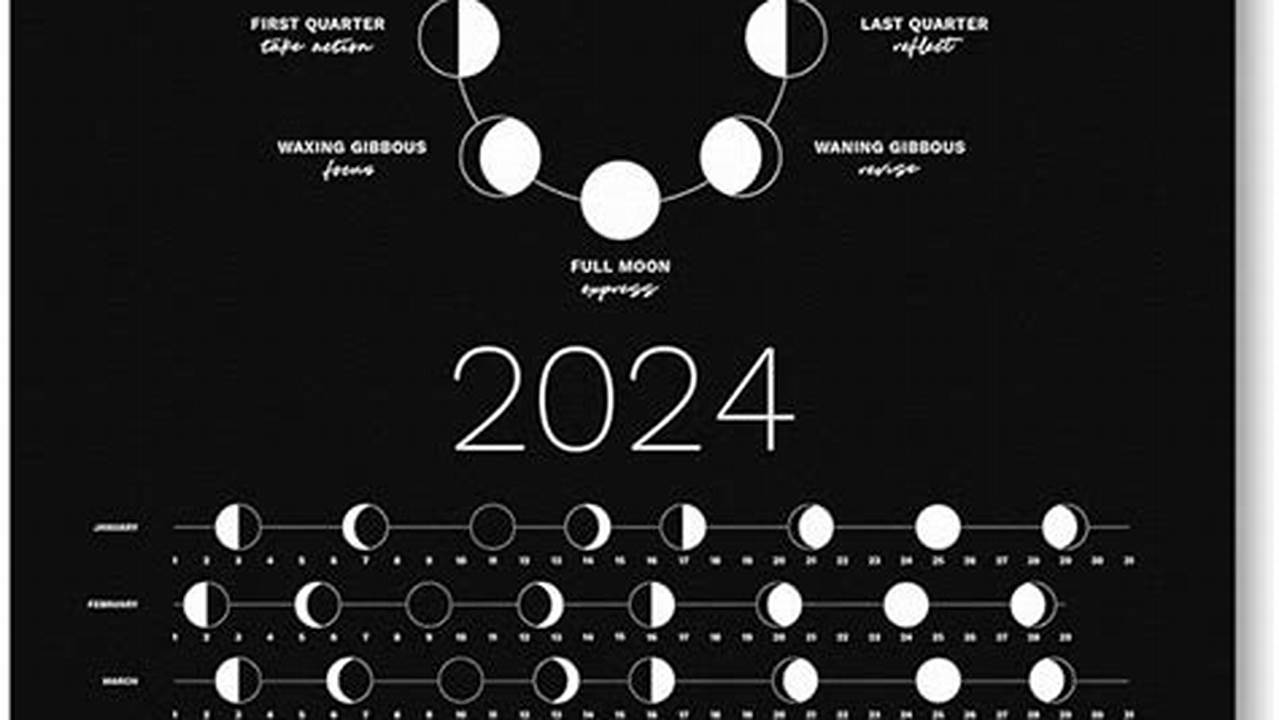 2024 Lunar Calendar Poster Template 2024