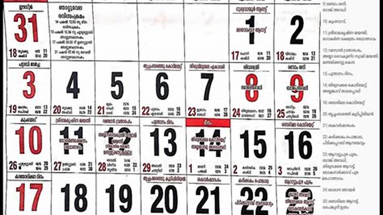 2024 Malayalam Calendar March Month