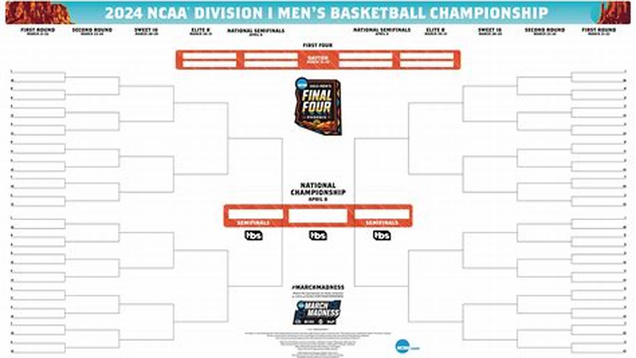 2024 March Madness Printable Bracket For The Men’s Ncaa Tournament., 2024
