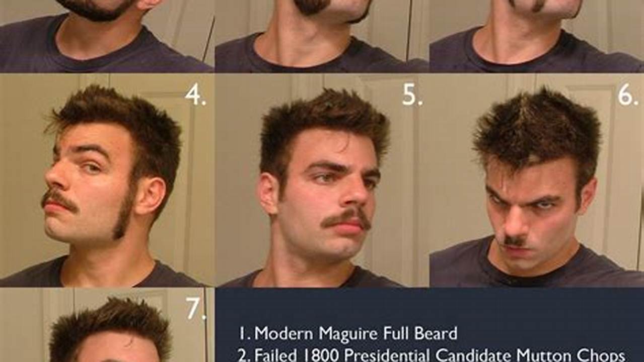2024 Men'S Facial Hair