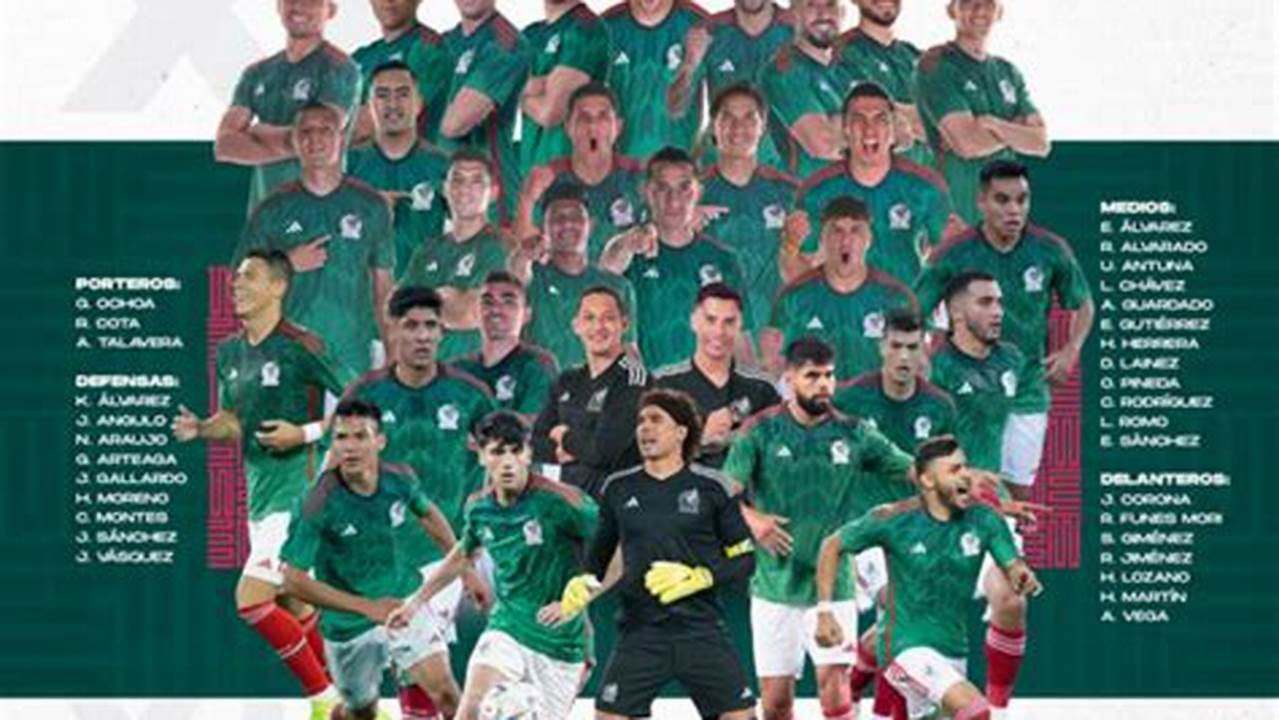 2024 Mexico World Cup Rostered
