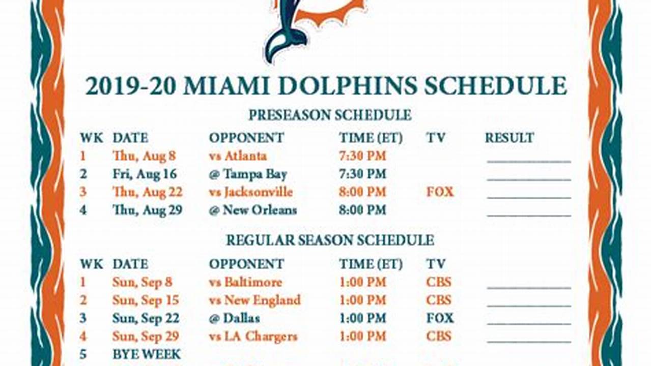 2024 Miami Dolphins Schedule