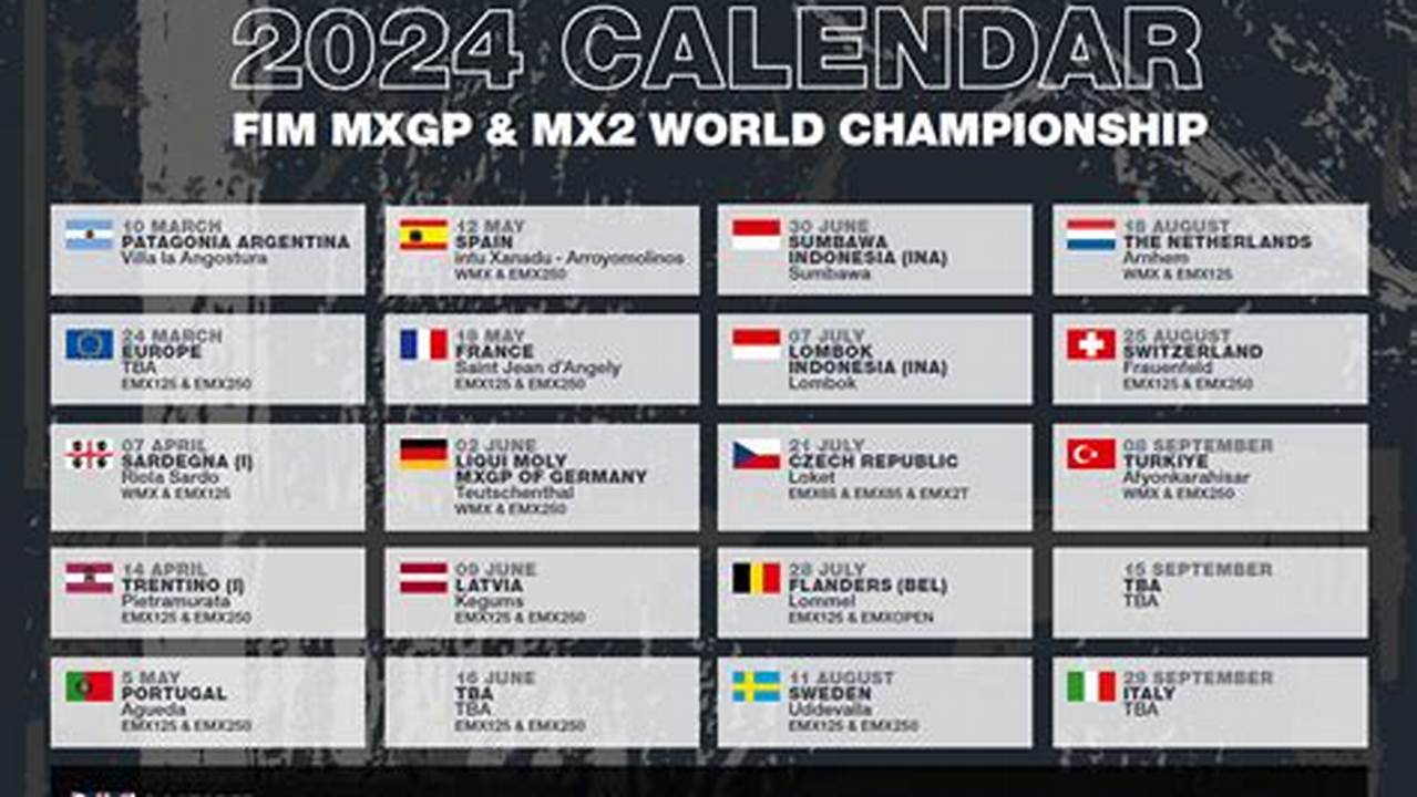 2024 Mxgp Schedule