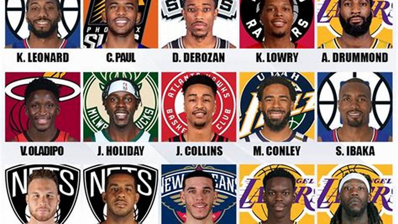 2024 Nba Free Agency List