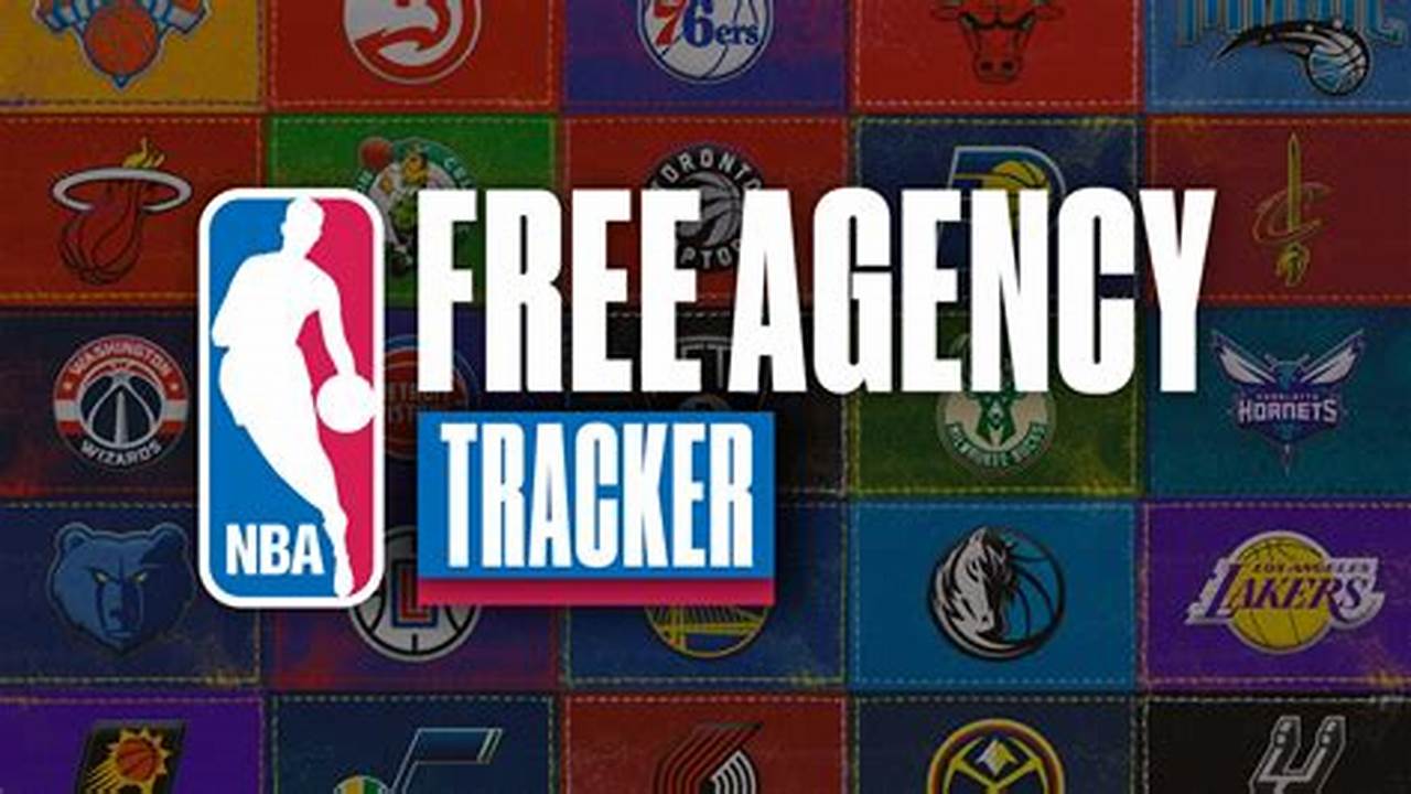 2024 Nba Free Agency Tracker