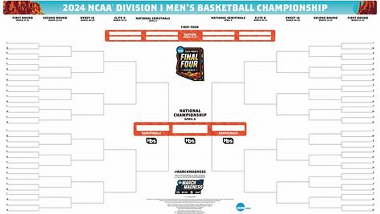 2024 Ncaa Mens Basketball Bracket Allix