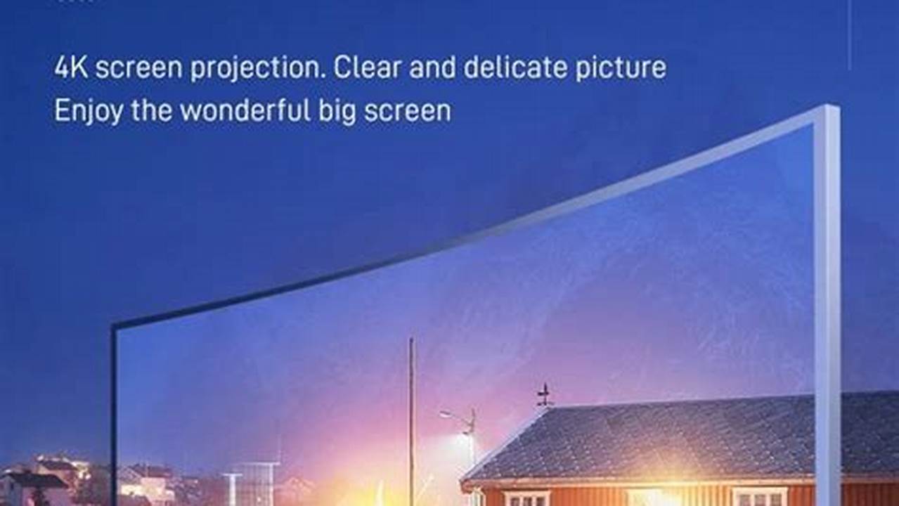 2024 New Upgrated Hd 4k Wireless Screen Projector