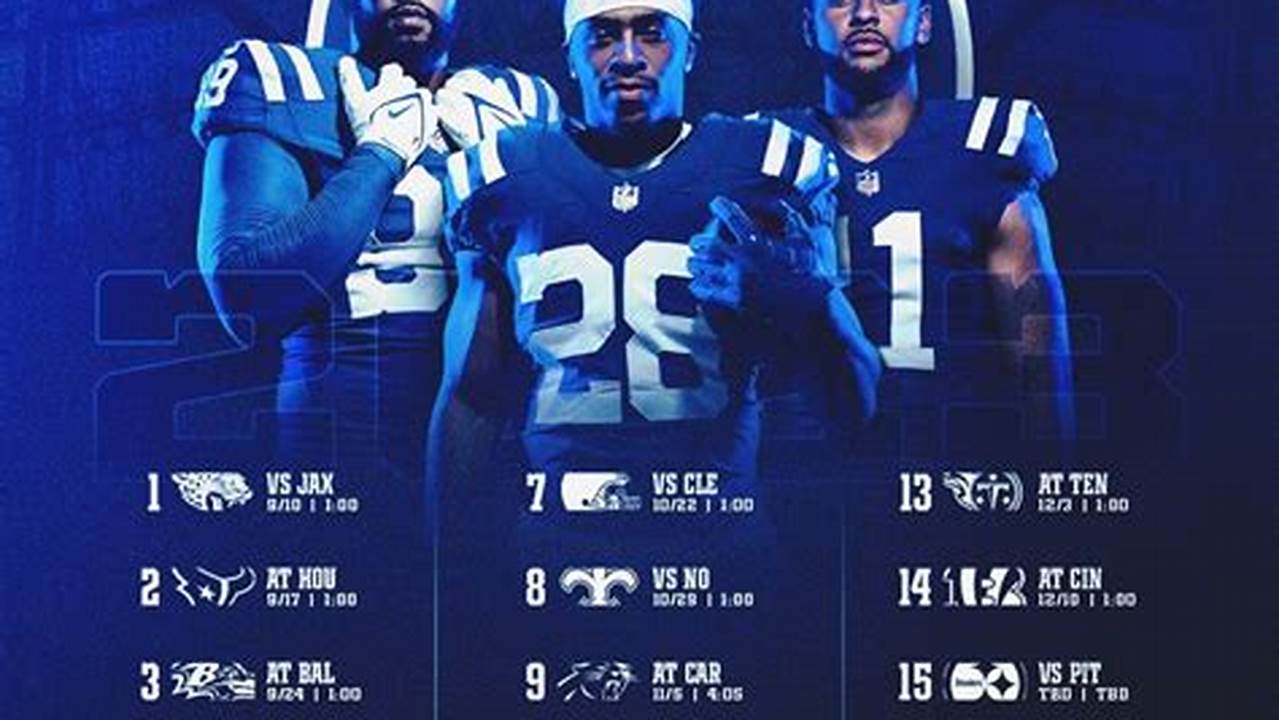 2024 Nfl Draft Indianapolis Colts