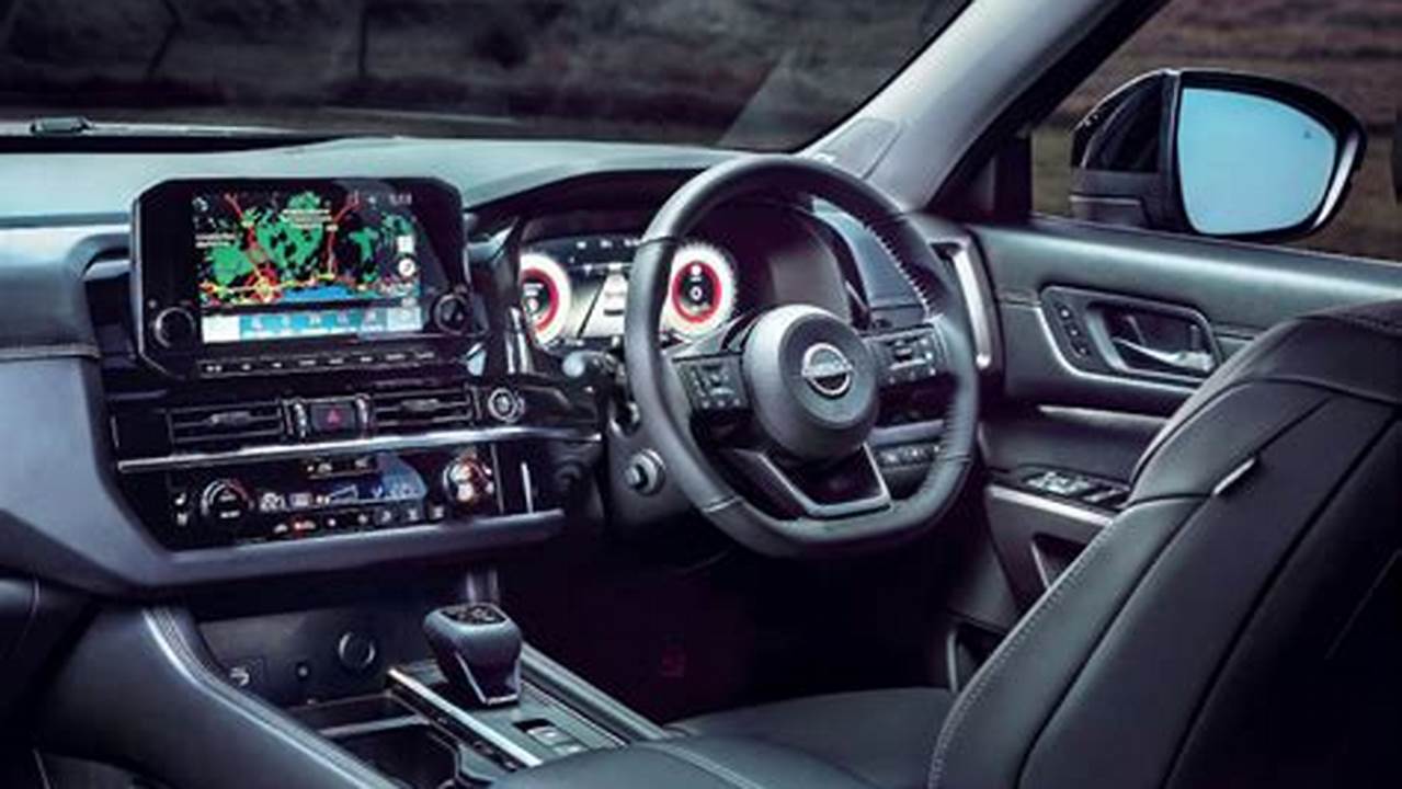2024 Nissan Pathfinder Interior Features., 2024